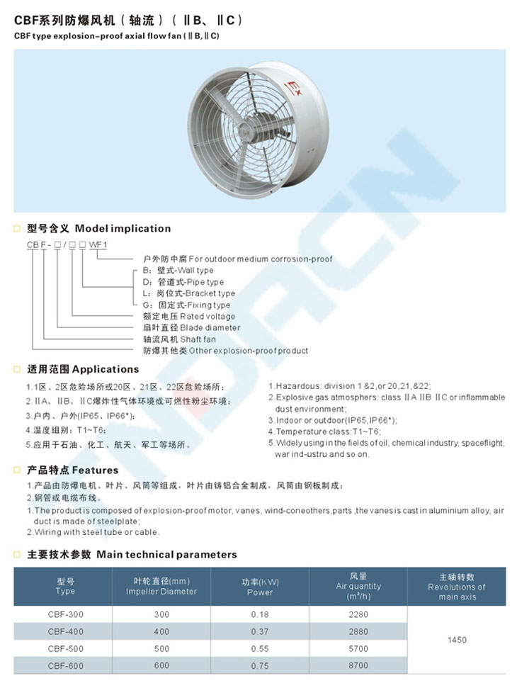 CBF系列防爆軸流風(fēng)機(jī)(IIB、IIC)