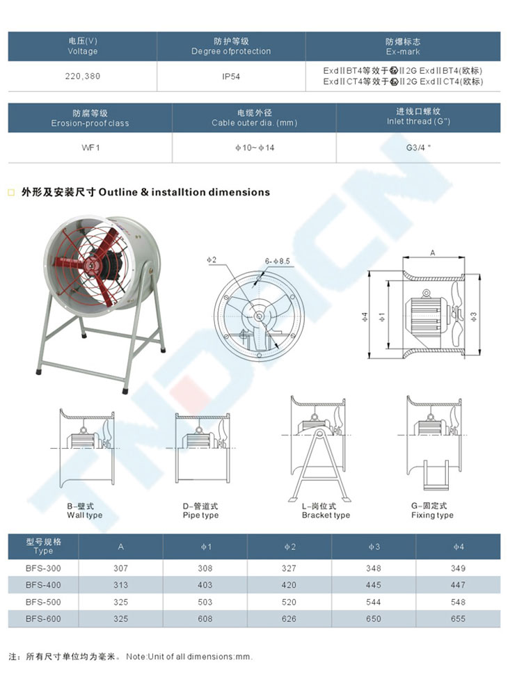 CBF系列防爆軸流風(fēng)機(jī)(IIB、IIC)