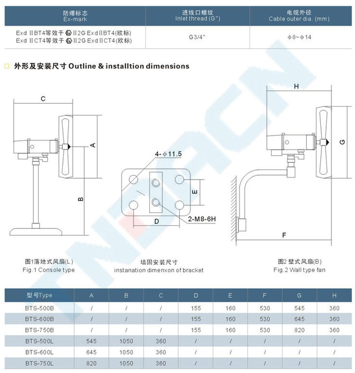 BTS系列防爆搖頭扇(IIB、IIC)