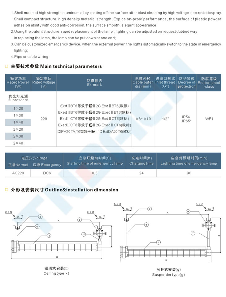 BPY系列防爆熒光燈(IIB、IIC)