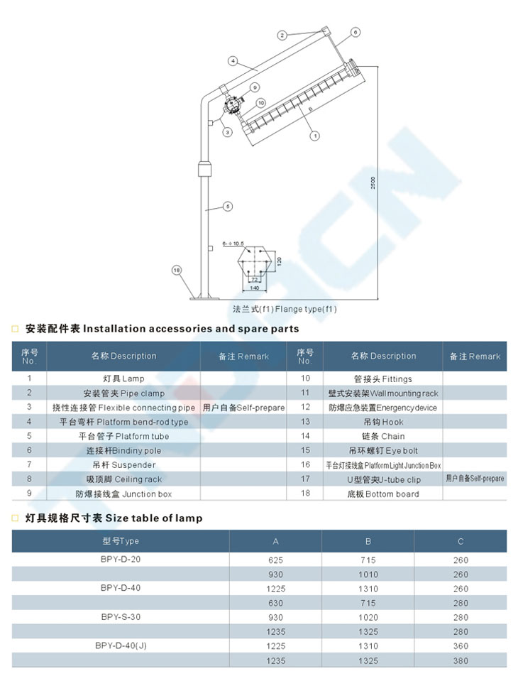 BPY系列防爆熒光燈(IIB、IIC)