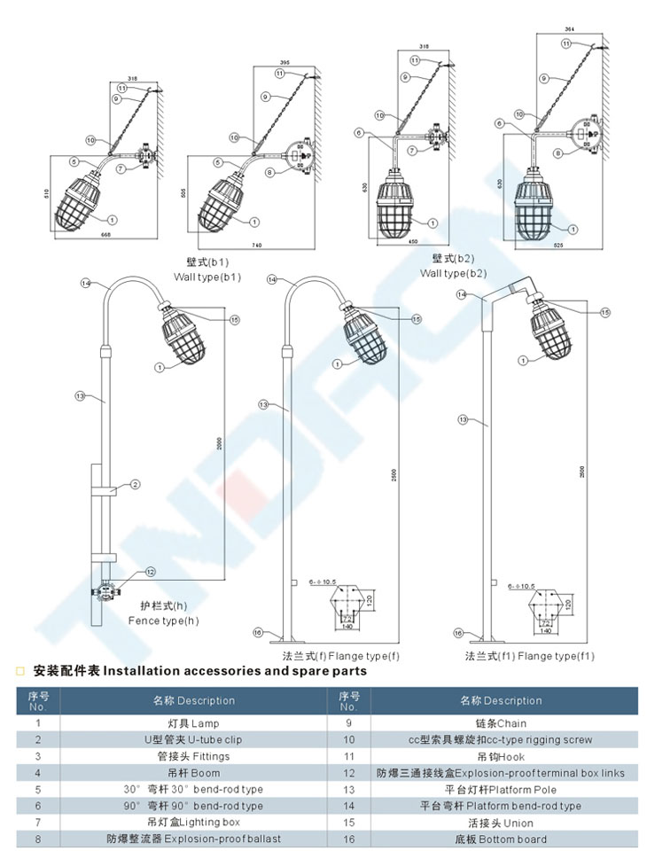 ccd-250系列隔爆型防爆燈(IIC)