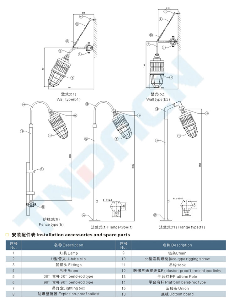 ccd92系列隔爆型防爆燈(IIC)