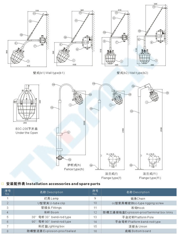 BAD51系列隔爆型防爆燈(大型)(IIB)