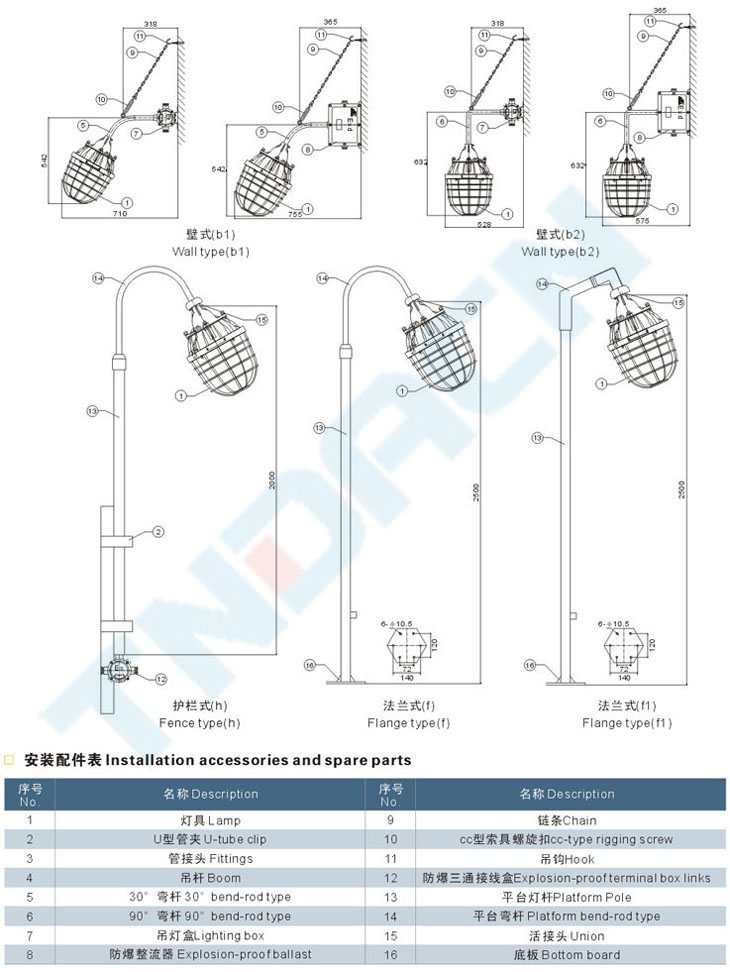 BAD55系列隔爆型防爆燈(IIB)