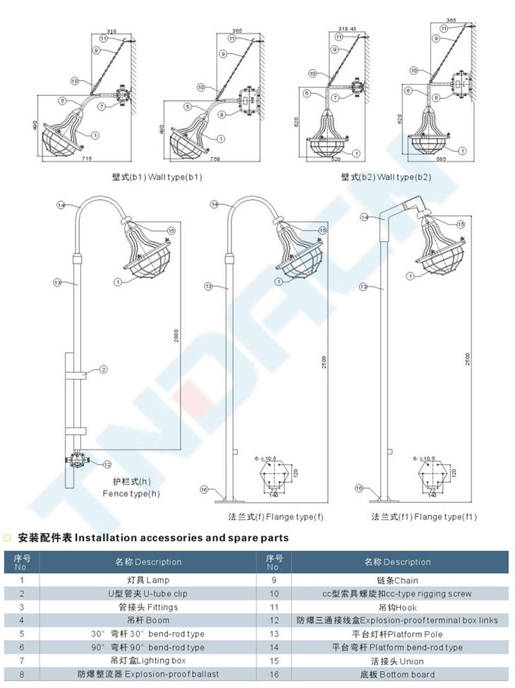 BGL-250L系列增安型防爆燈(e)