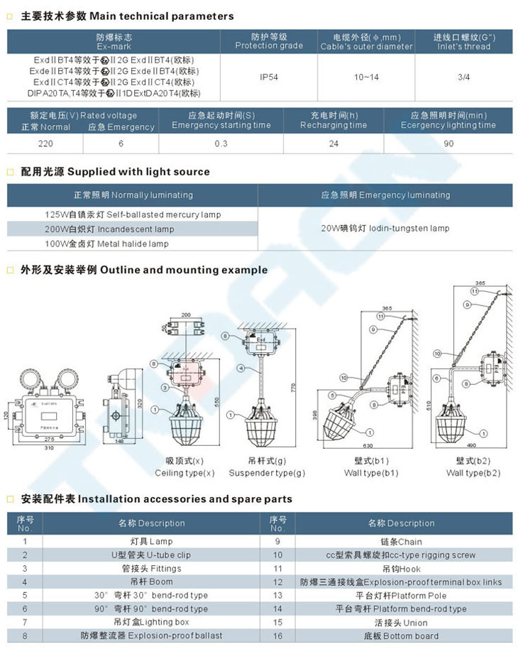 BCJ系列防爆照明應(yīng)急兩用燈(IIB、IIC)