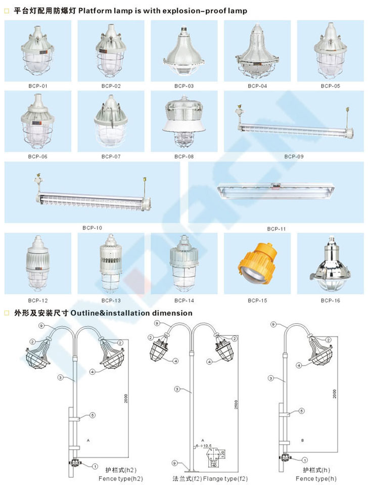 BCP系列防爆平臺燈(IIB、IIC、e)