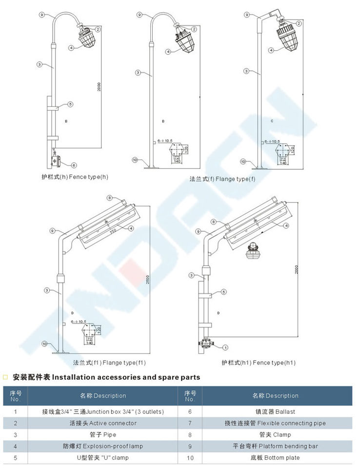 BCP系列防爆平臺燈(IIB、IIC、e)