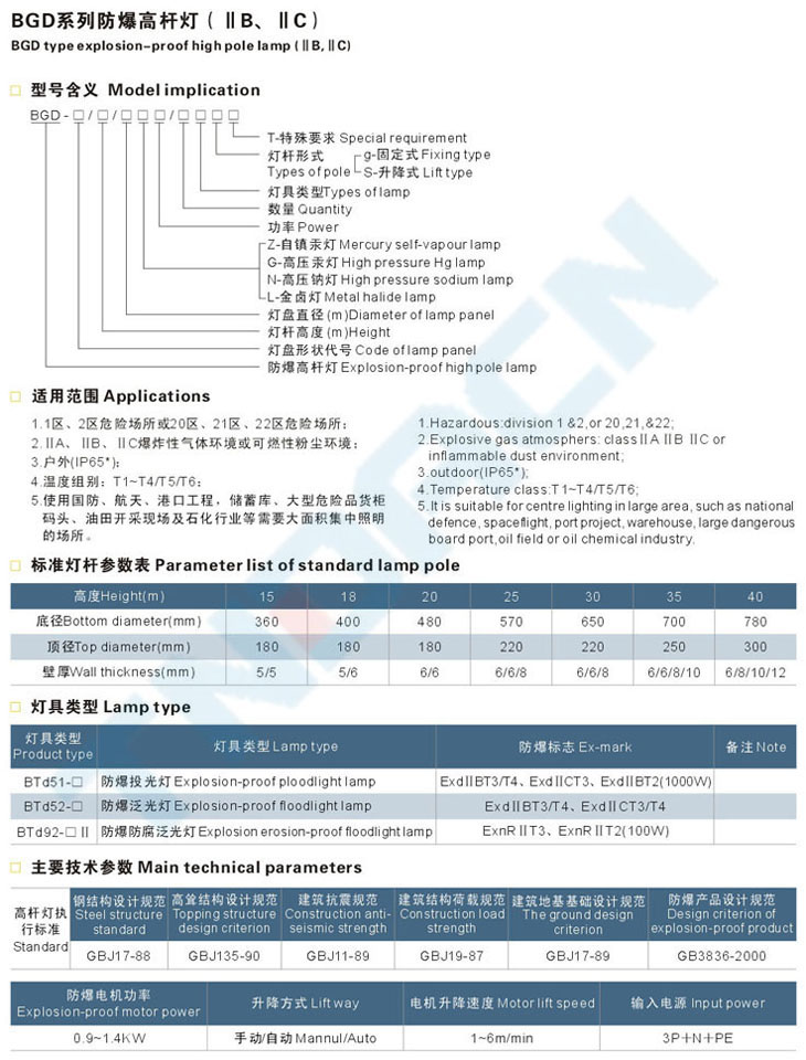 BGD系列防爆高桿燈(IIB、IIC)