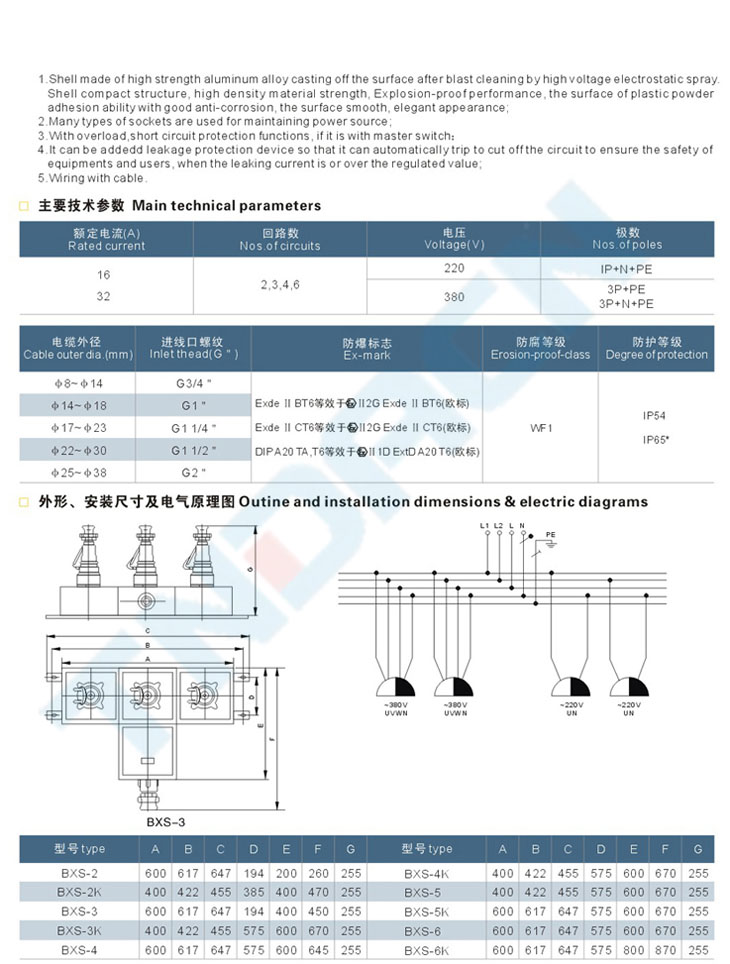 BXS系列防爆檢修電源插座箱(IIB、IIC)