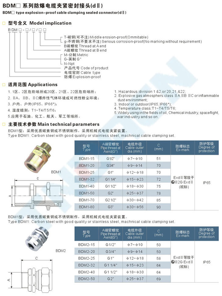 BDM□系列防爆電纜夾緊密封接頭(dII)