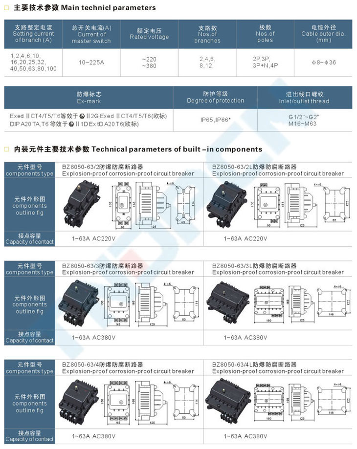 BXX8050(8060)系列防爆防腐動力檢修箱(IIC)