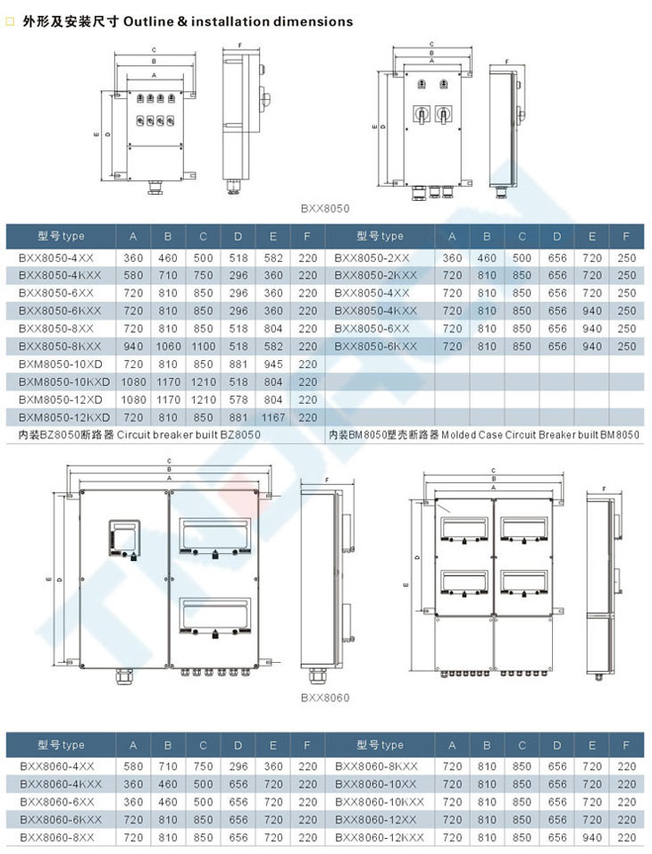 BXX8050(8060)系列防爆防腐動力檢修箱(IIC)