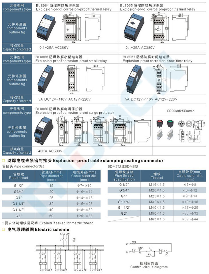 BXQ8050(8060)系列防爆防腐動(dòng)力(電磁)起動(dòng)箱(IIC)