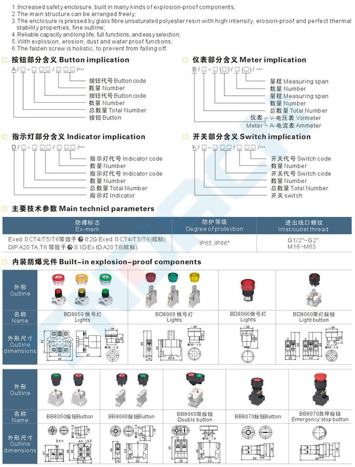 BXK8050(8060)系列防爆防腐控制箱(IIC)