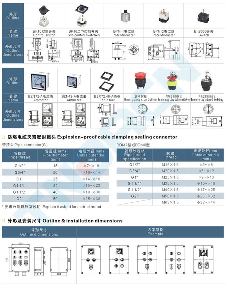 BXK8050(8060)系列防爆防腐控制箱(IIC)