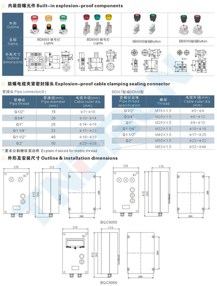 BQC8050(8060)系列防爆防腐電磁起動器(IIC)