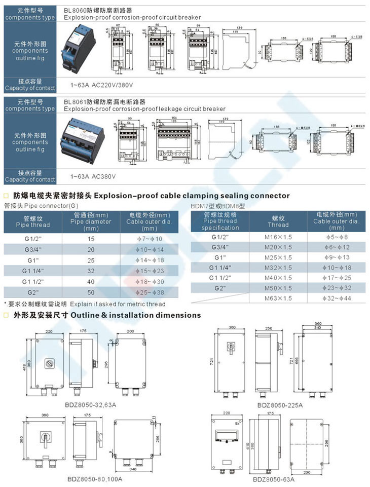 BDZ8050(8060)系列防爆防腐斷路器(IIC)