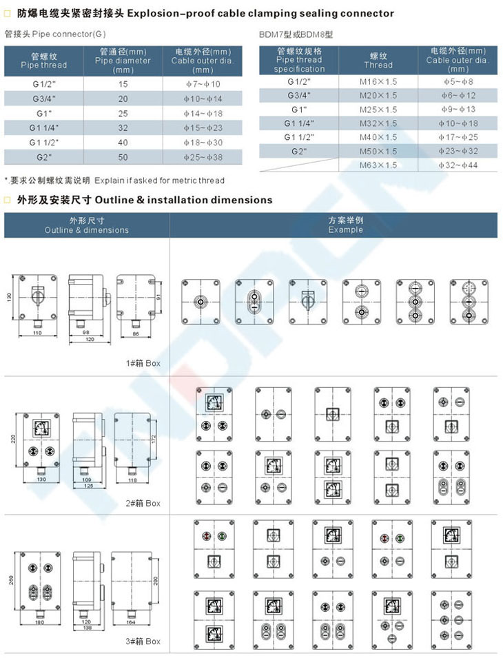 LCZ8050(8060)系列防爆防腐操作柱(IIC)