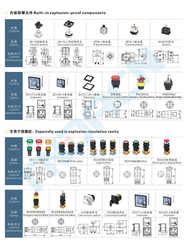 BXK58系列防爆控制箱(IIB、IIC)