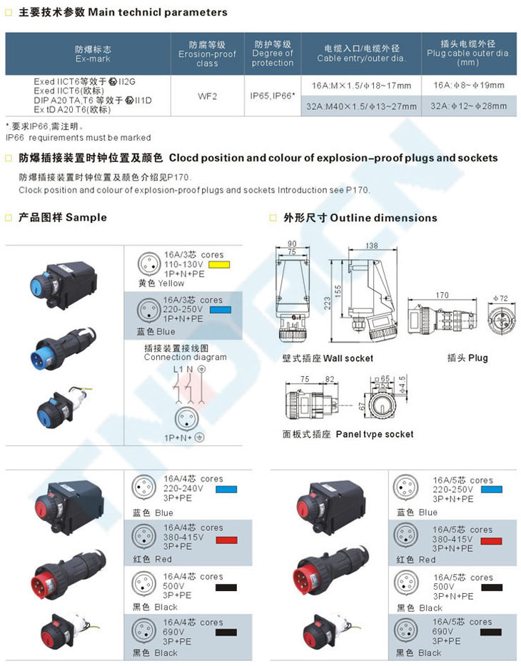 BCZ8050系列防爆防腐插接裝置(IIC)