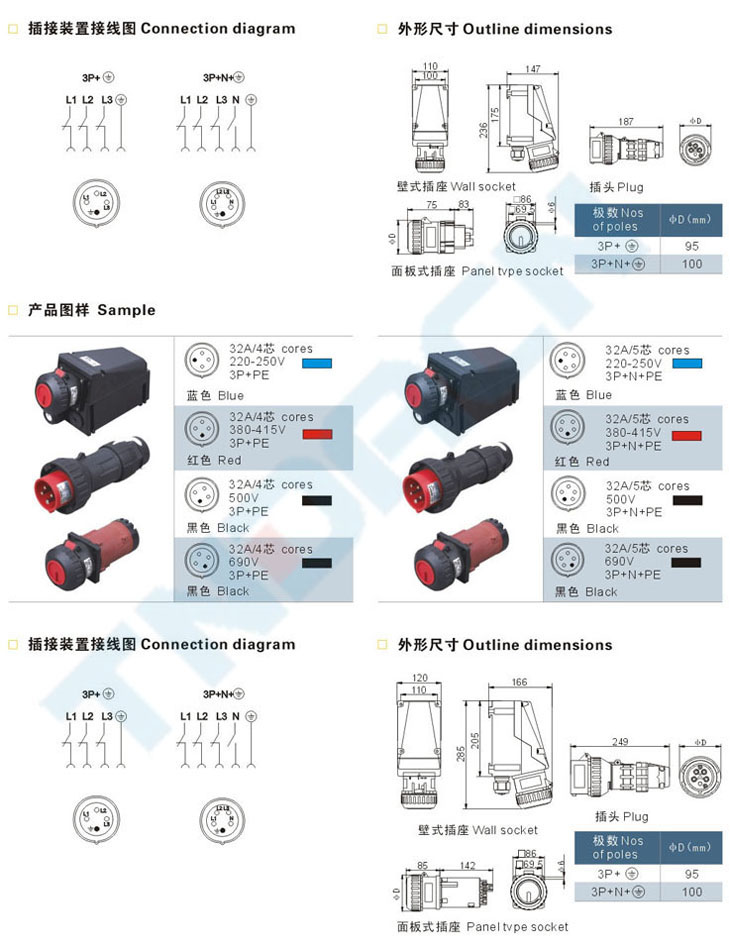 BCZ8050系列防爆防腐插接裝置(IIC)