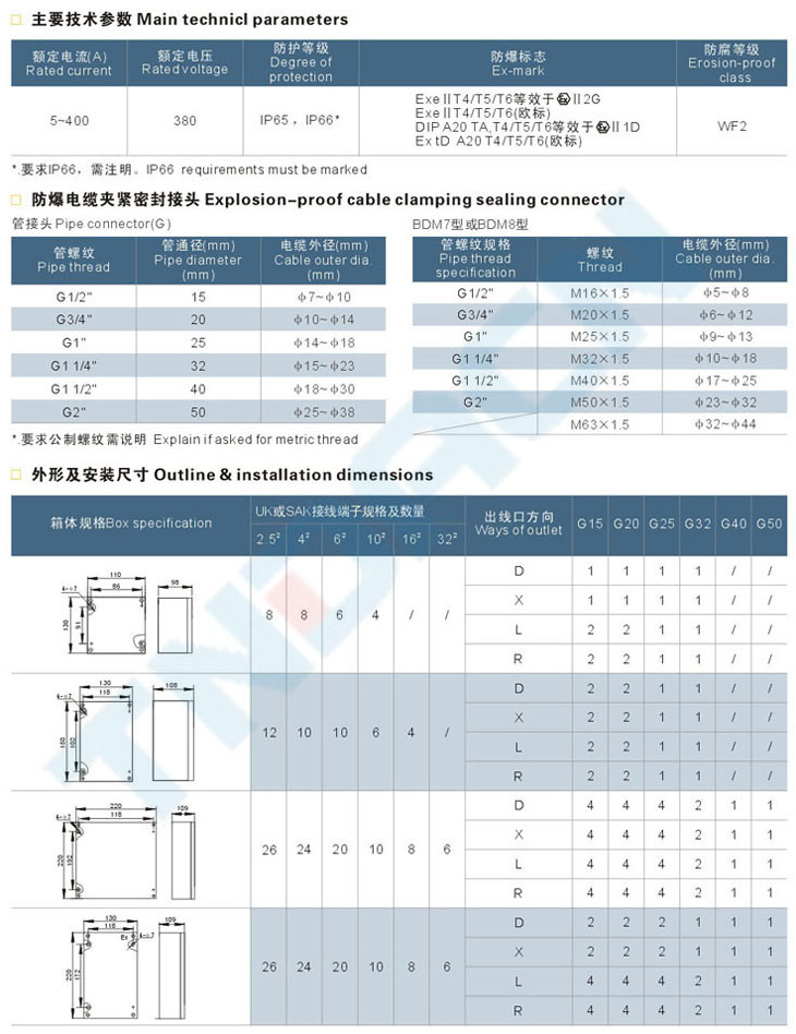 BJX8050系列防爆防腐接線箱(IIC)