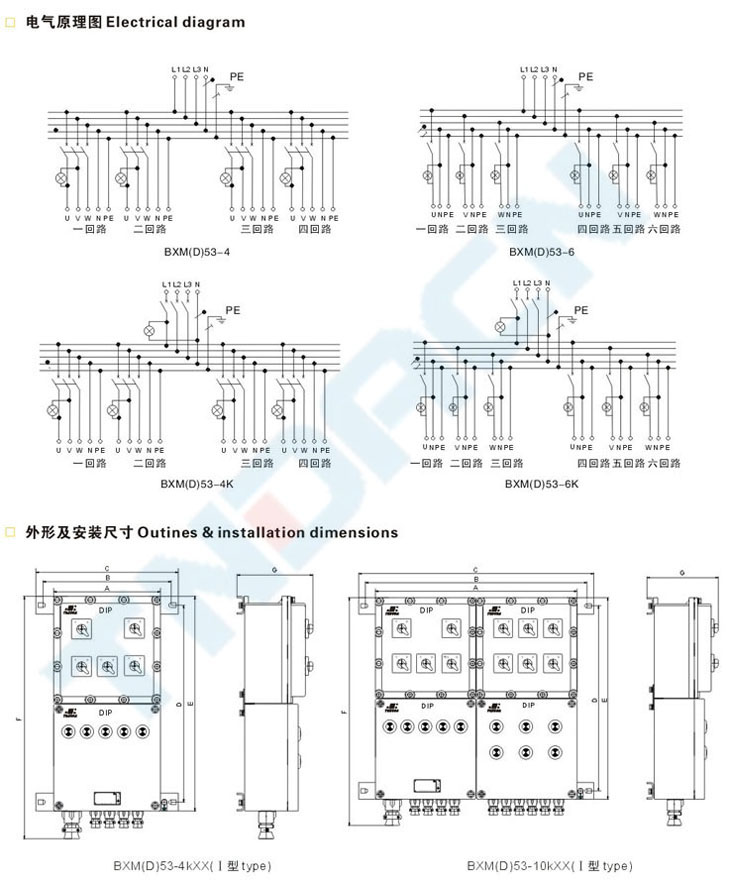 BXM(D)53-F系列粉塵防爆照明(動力)配電箱(DIP)