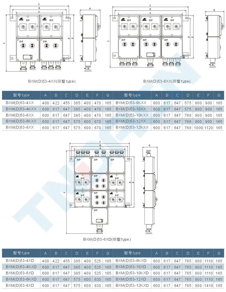 BXM(D)53-F系列粉塵防爆照明(動力)配電箱(DIP)