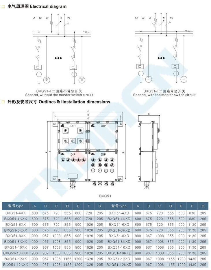 BXQ51-TF系列粉塵防爆動力(電磁)起動箱(DIP)