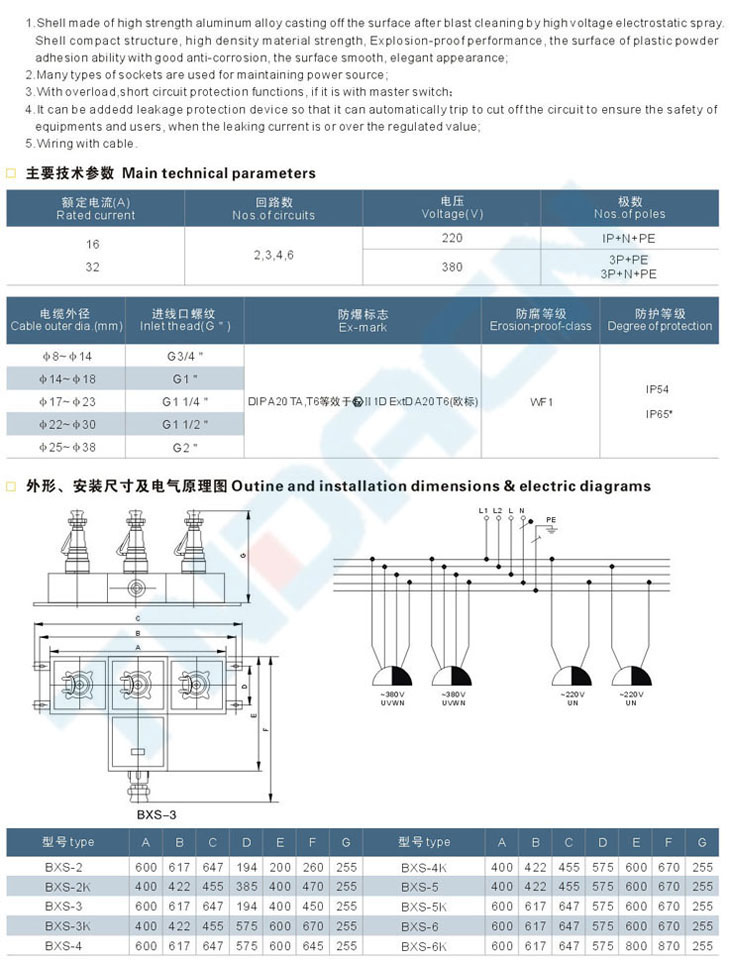 BXS-F系列粉塵防爆檢修電源插座箱(DIP)