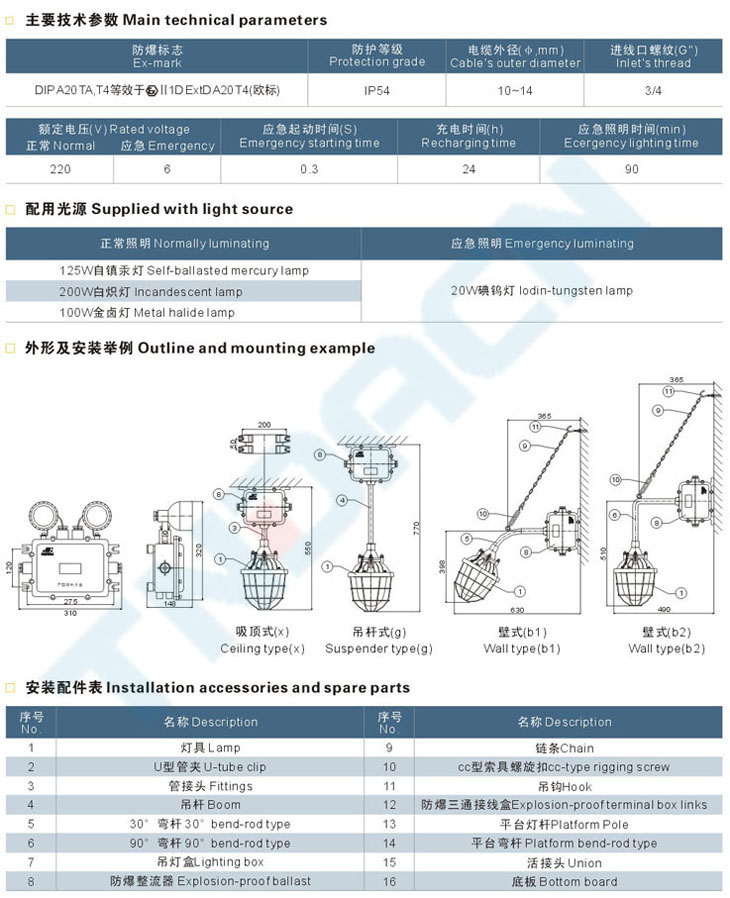 BCJ-F系列粉塵防爆照明應(yīng)急兩用燈(DIP)