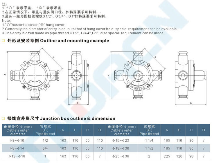 AH-F系列粉塵防爆接線盒(DIP)