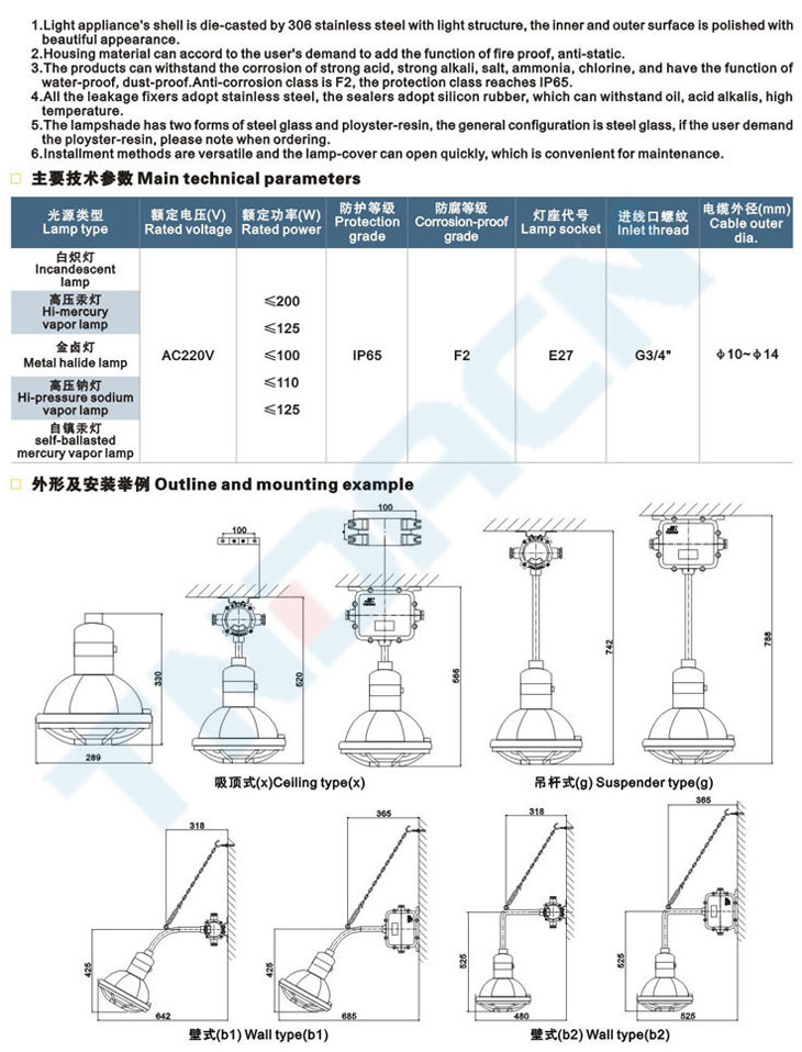 FGL系列防水防塵防腐燈