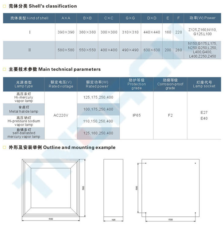 FCD系列防水防塵方燈