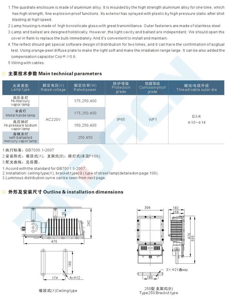 FTd系列防水防塵投光(泛光)燈