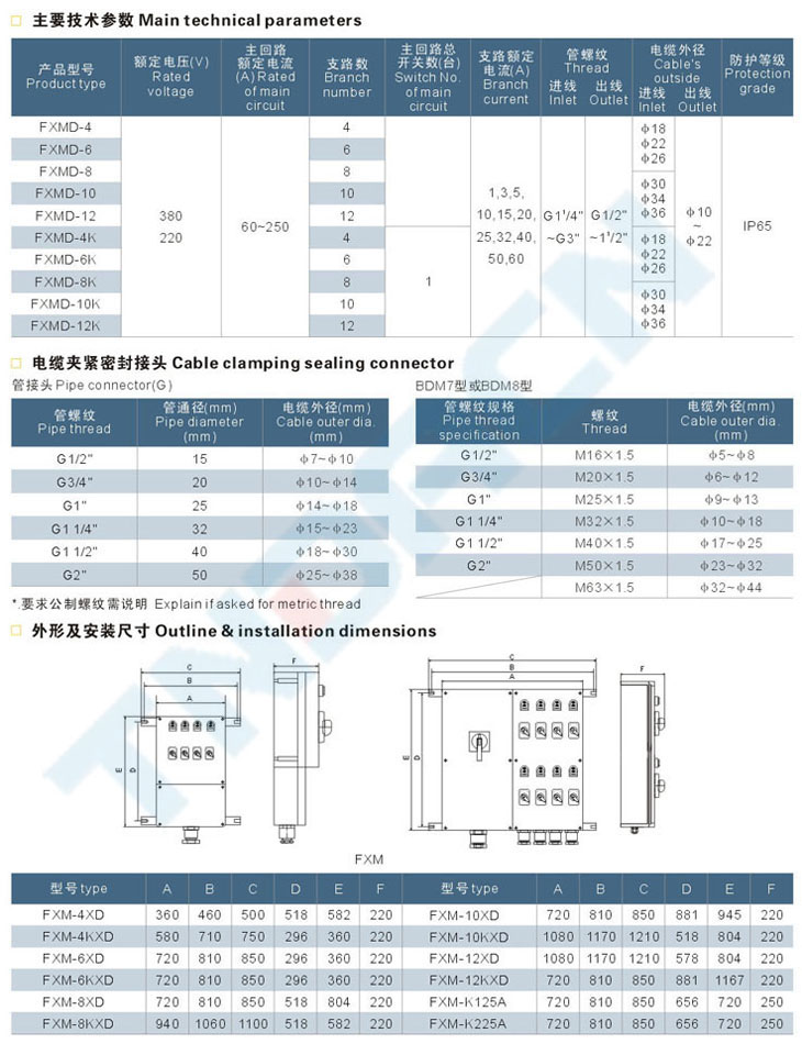 FXM(D)系列防水防塵防腐照明(動(dòng)力)配電箱