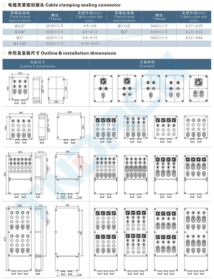 FXK系列防水防塵防腐控制箱