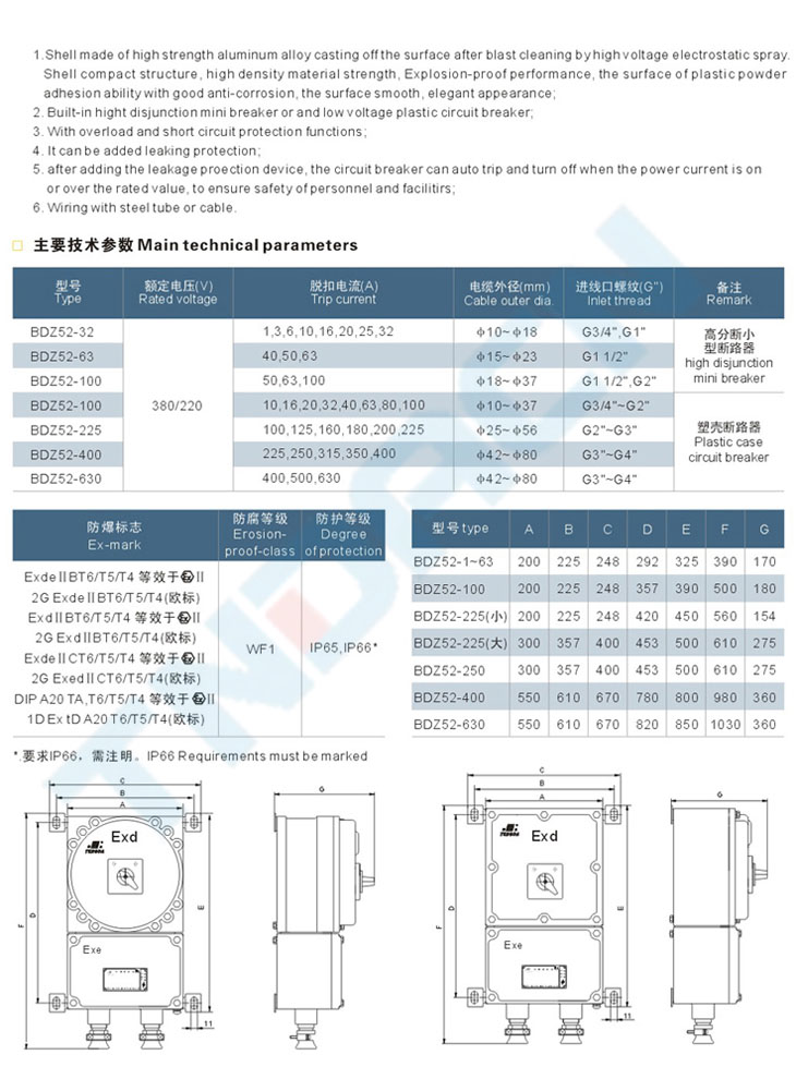 BDZ52系列防爆斷路器(IIB、IIC)