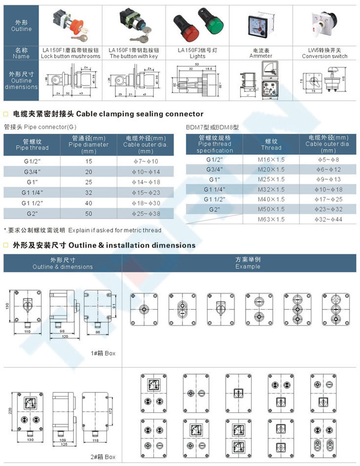 FCZ系列防水防塵防腐操作柱