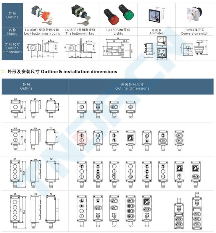 FXF系列防水防塵防腐主令控制器