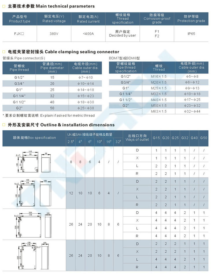 FJX-S系列防水防塵防腐接線箱