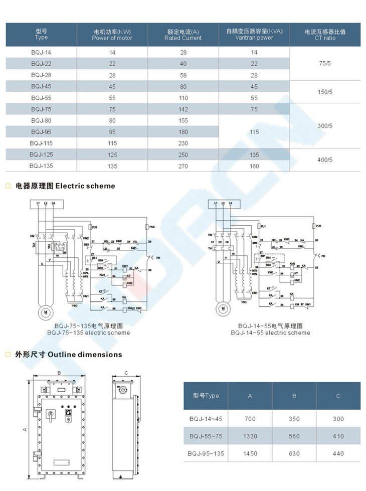 BQJ系列防爆自耦減壓起動(dòng)器(IIB)