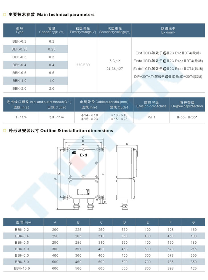 BBK系列防爆控制變壓器(IIB、IIC)