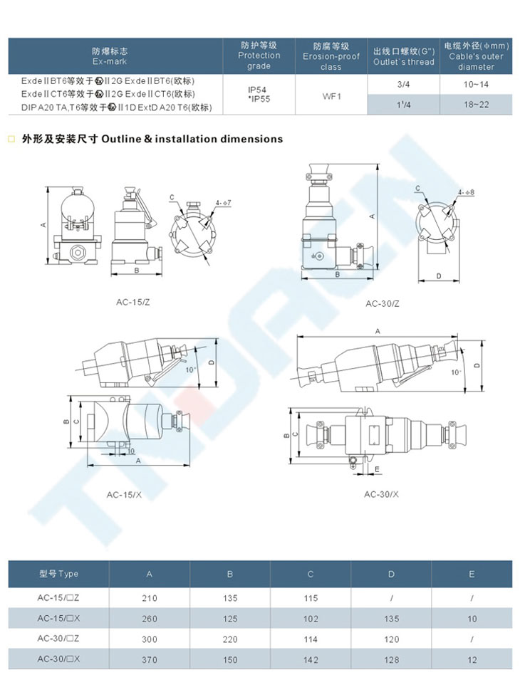 AC系列防爆插銷(IIB、IIC)