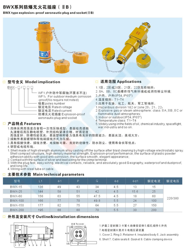 BWX系列防爆無火花插座(IIB)