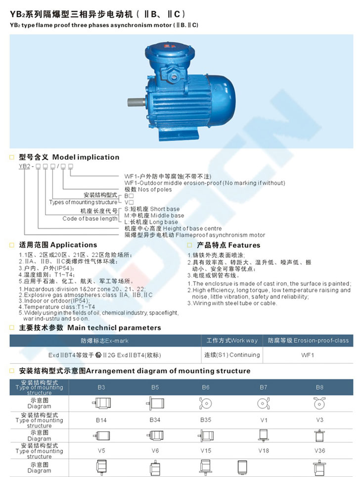 YB2系列隔爆型三相異步電動機(IIB、IIC)