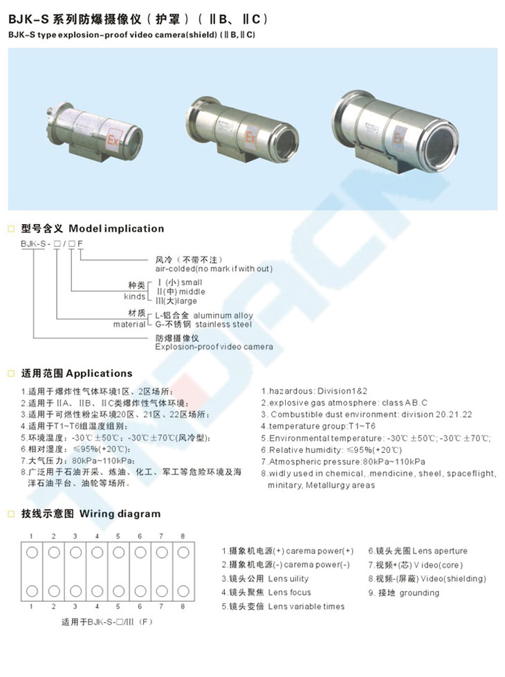 BJK-S系列防爆攝像儀(護罩)(IIB、IIC)