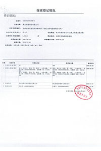 變更登記情況